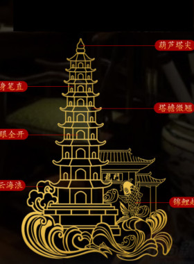 黄铜九层文昌塔和笔工艺品手机贴纸隐形金属贴钥匙扣文昌塔旗舰店