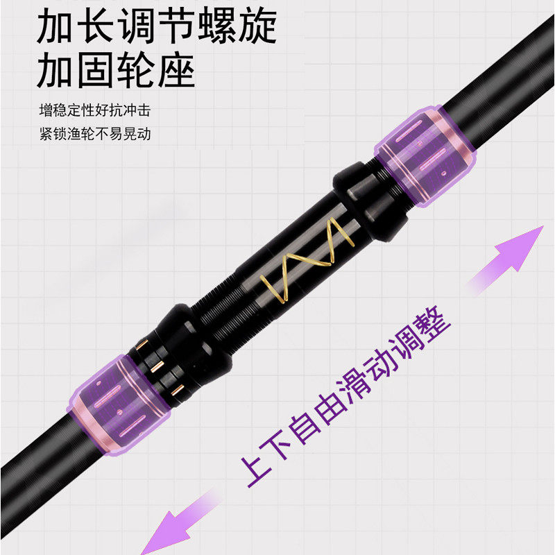 瑞豹巨物锚杆二代锚鱼竿海杆抛竿碳素超硬锚竿专业远投竿锚鱼套装,淘宝优惠券,粉丝福利购,淘宝优惠卷