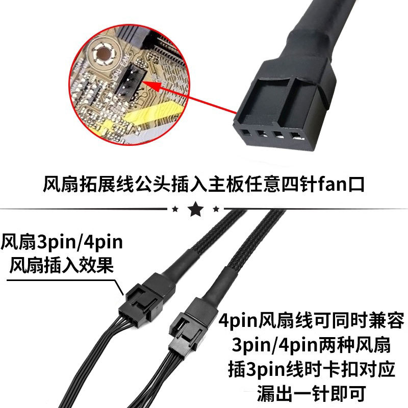机箱风扇3pin/4pin延长线3P/4P一分二/一分三拓展线3针/4针集线器 - 图1
