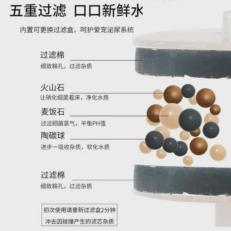 小树苗猫咪电动陶瓷加热饮水机自动饮水器狗狗喝水循环宠物碗用品,淘宝优惠券,粉丝福利购,淘宝优惠卷