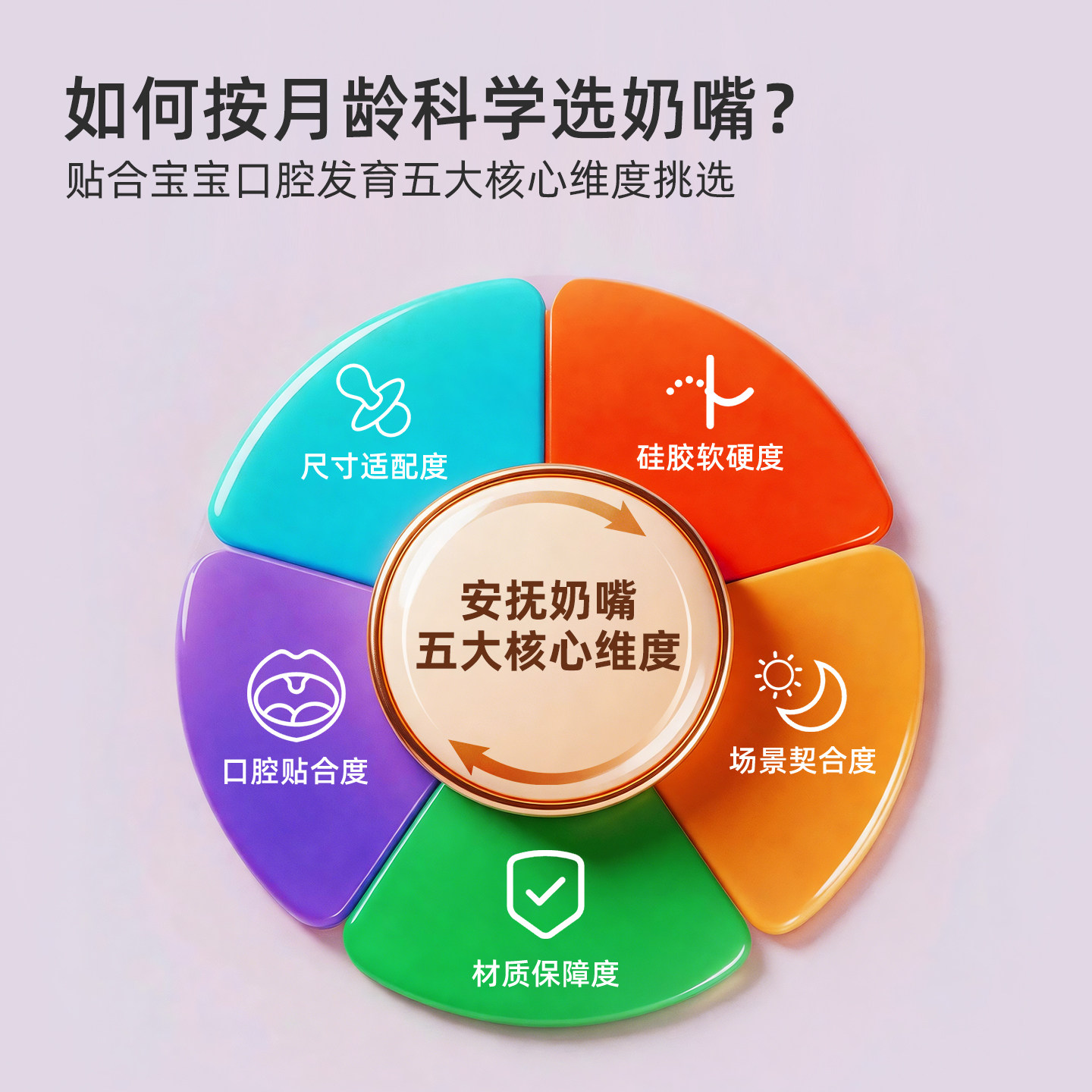 飞利浦新安怡安抚奶嘴新生婴儿防胀气0-6个月一岁以上宝宝硅胶