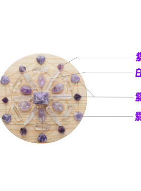 能量水晶网格套装/紫水晶曼陀罗女生礼物/紫色星球水晶礼物