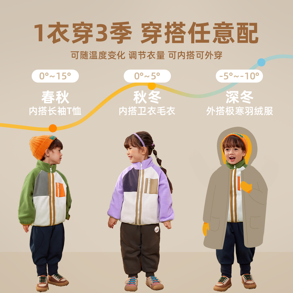 男童外套冬季女童加绒保暖开衫儿童新款上衣冬款宝宝衣服小童冬装