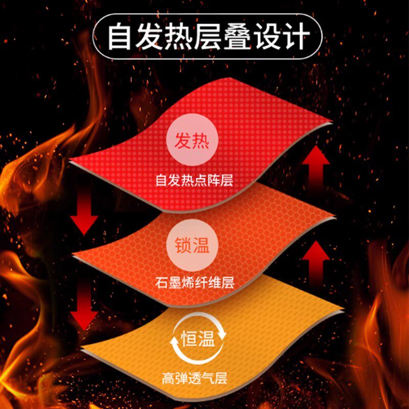 石墨烯发热护腕扭伤手腕腱鞘关节妈妈手固定劳损护套男女保暖护套 - 图1