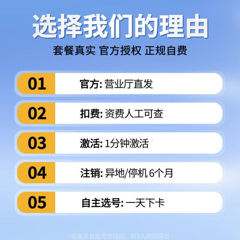 中国电信流量卡纯流量上网卡全国通用无线限流量卡手机卡电话卡5g,淘宝优惠券,粉丝福利购,淘宝优惠卷
