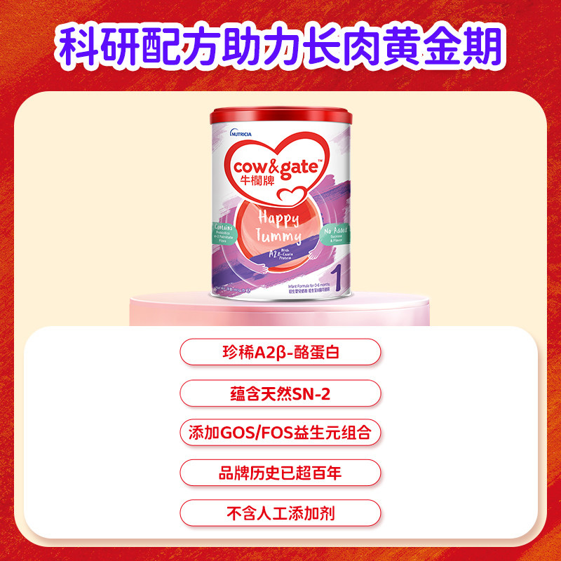 图 3