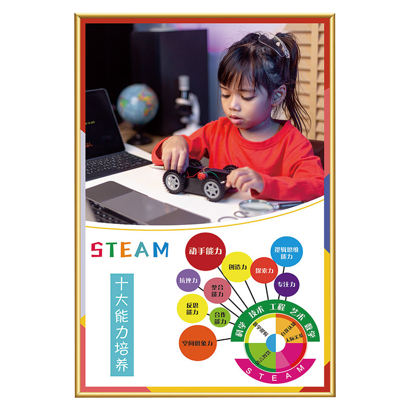 机器人编程教室布置海报装饰挂画幼儿园少儿机构科技主题文化墙贴,淘宝优惠券,粉丝福利购,淘宝优惠卷