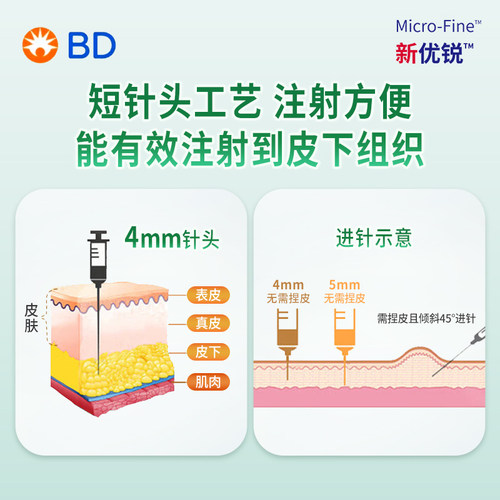 BD新优锐胰岛素注射笔针头一次性4mm通用诺和笔打糖尿病旗舰b - 图0