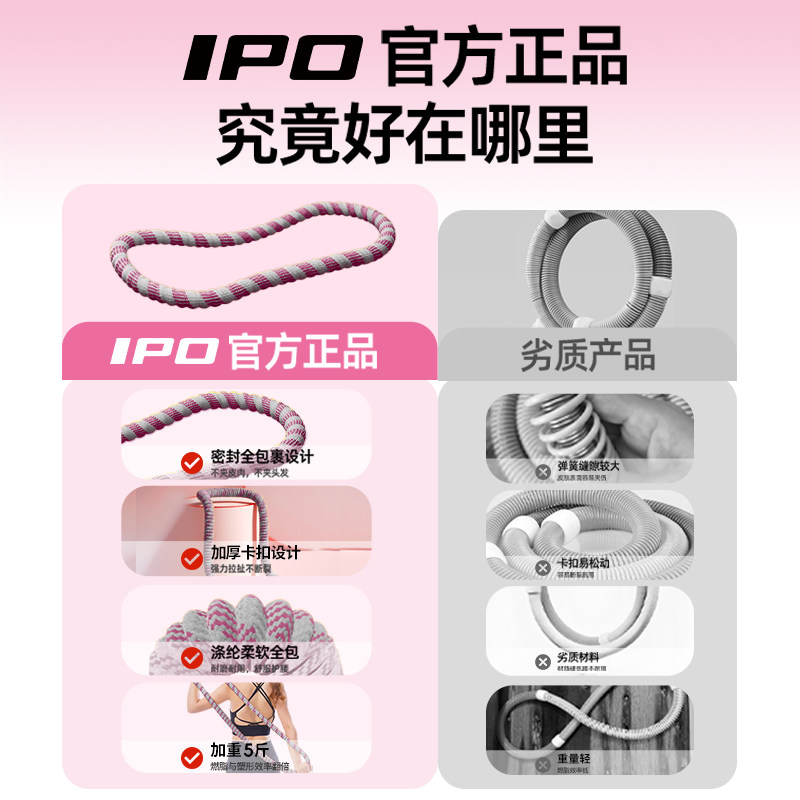 呼啦圈收腹加重减肥不伤腰软体弹簧呼啦圈健身女瘦肚子燃脂神器