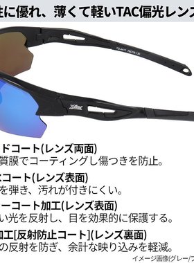 日本直邮XOOX 偏光太阳镜半框I 型灰色/浅银色镜面镜片