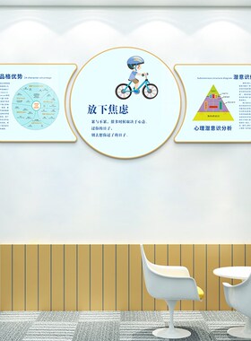 心理咨询室布置挂画心灵驿站装饰画壁画曼陀N罗能量画情绪管理挂