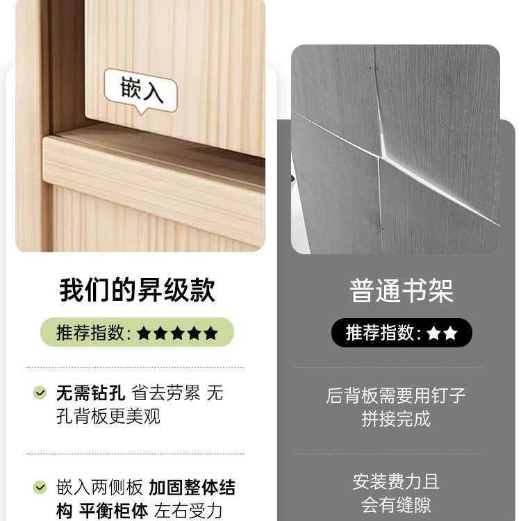 实木书架一体靠墙落地置物架家用实用收纳柜储物柜子学生多层书柜,淘宝优惠券,粉丝福利购,淘宝优惠卷