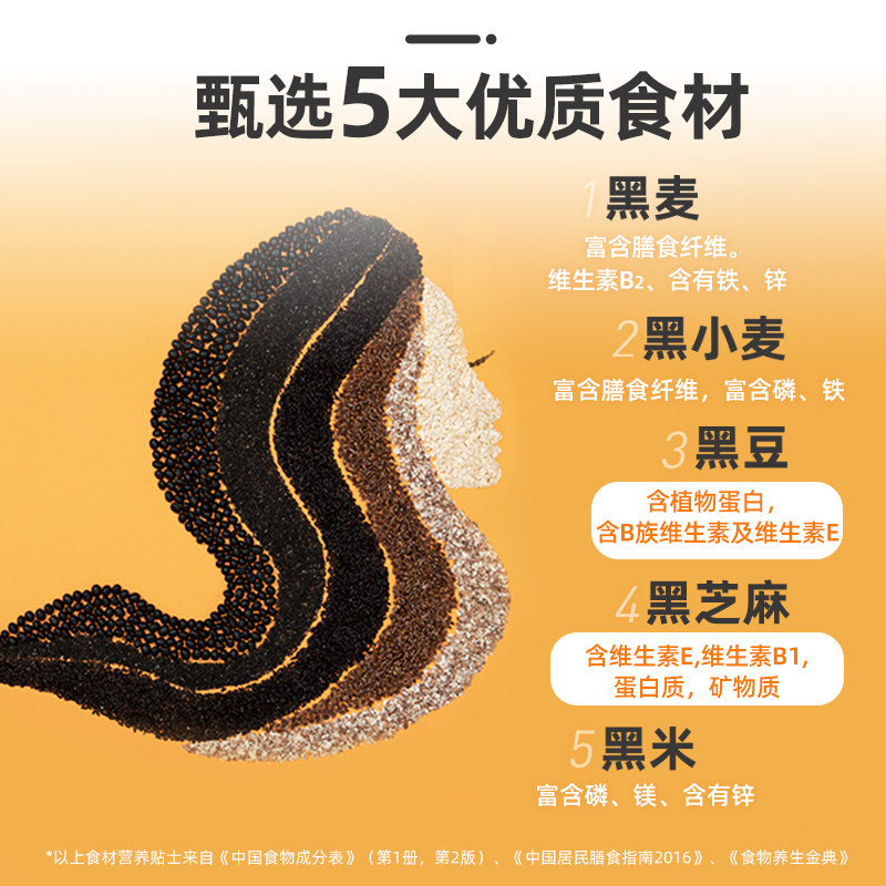 【节日礼品】西麦五珍健康礼5黑5红燕麦片2罐1700g膳食营养冲饮