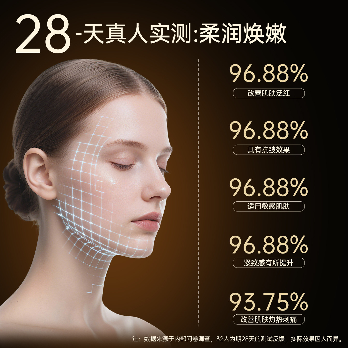 蜜颜秀涂抹面膜补水保湿舒缓红茶面膜多肽紧致抗皱护肤品女觅研修