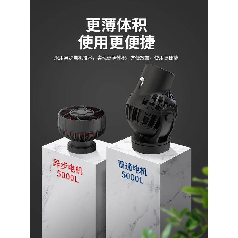 老渔匠鱼缸造浪泵变频静音冲浪泵吹鱼粪便淡海水小型环流泵打浪器,淘宝优惠券,粉丝福利购,淘宝优惠卷