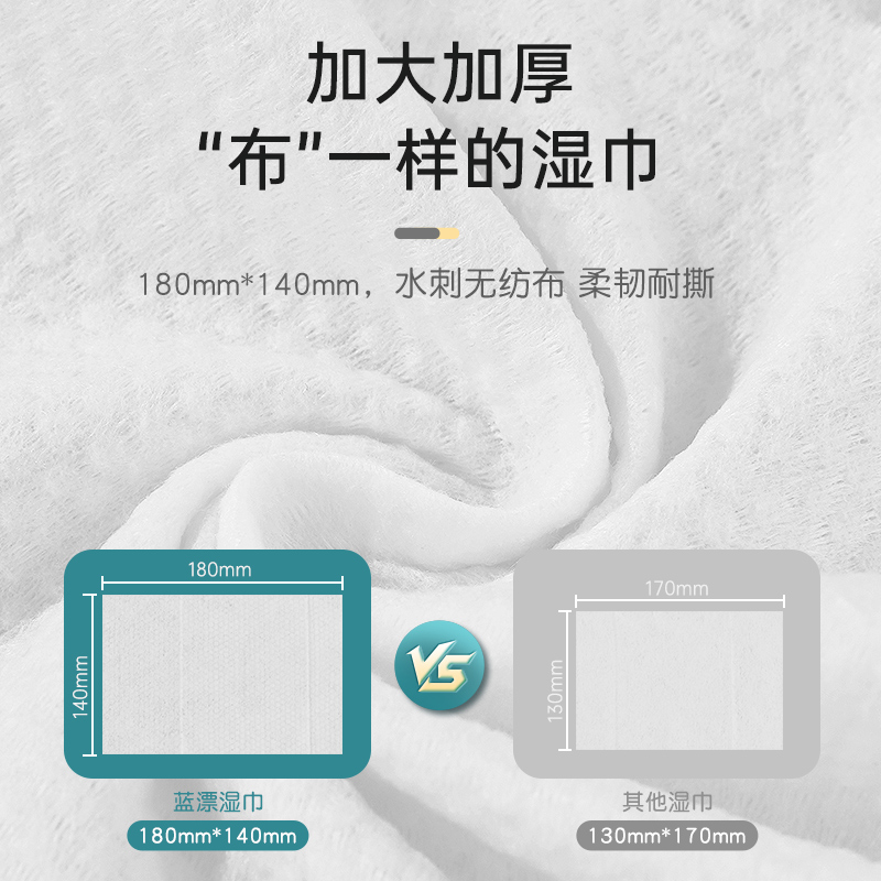 湿巾纸巾儿童婴儿手口专用一次性家用实惠装整箱加厚加大湿纸巾