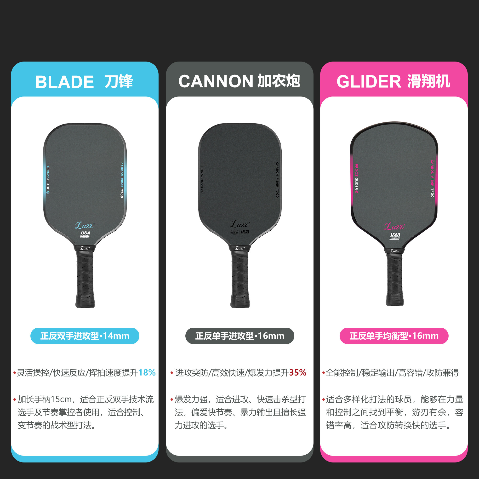 Luzz路兹匹克球板拍加农炮CANNON碳纤维专业pickleball热压高弹,淘宝优惠券,粉丝福利购,淘宝优惠卷