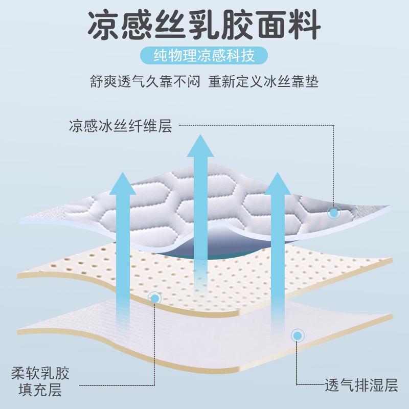 办公室午睡枕桌上趴枕小学生午休神器男生款趴睡枕抱枕女生睡觉夏 - 图1