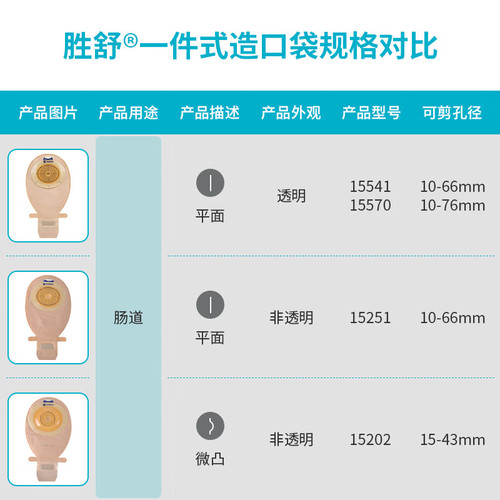 康乐保15541胜舒一件式造口袋平面肠道造口袋肛门袋Coloplast - 图2