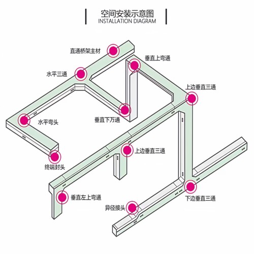 304不锈钢桥架201/316不锈钢线槽托盘梯式分隔开孔定制防火喷塑 - 图3