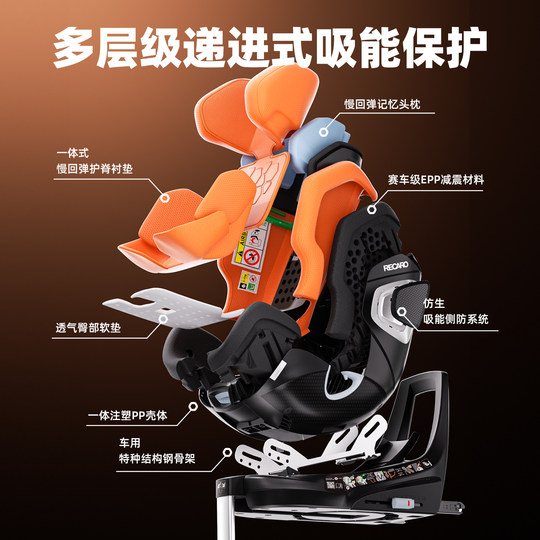 德国RECARO儿童安全座椅约3月-7岁婴儿车载汽车用XENON 1雷霆 KID
