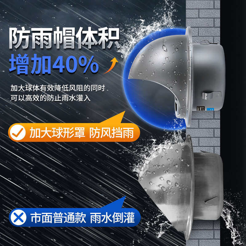 油烟机烟管外罩不锈钢风帽排气口出风罩卫生间透气通风防鸟防雨罩,淘宝优惠券,粉丝福利购,淘宝优惠卷