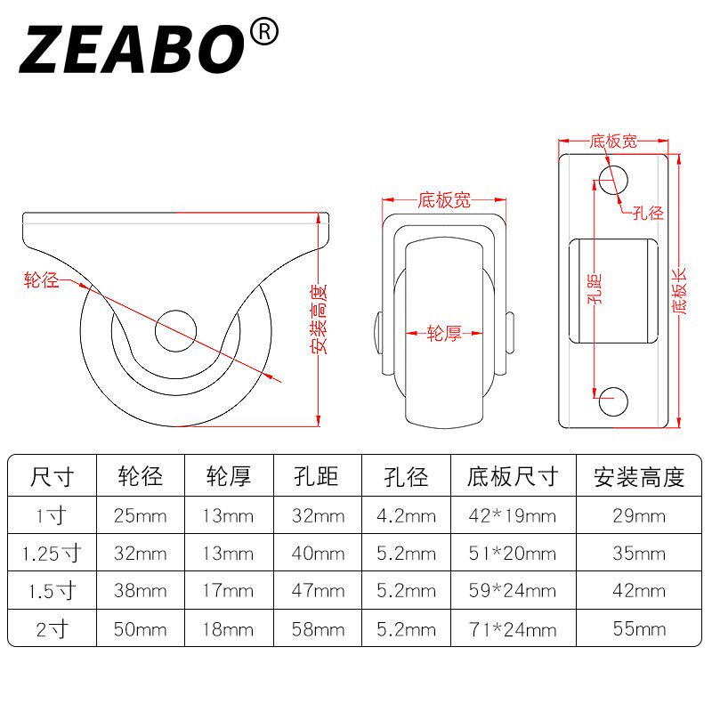 (4只装)1寸定向轮抽屉轮子滑轮书柜家具轮导向轮橡胶静音脚轮滚轮,淘宝优惠券,粉丝福利购,淘宝优惠卷