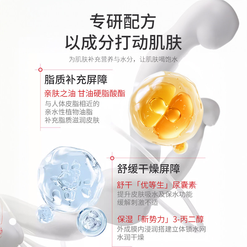 Celebrity Recommendations & Moisturizing Vitamin E Milk
