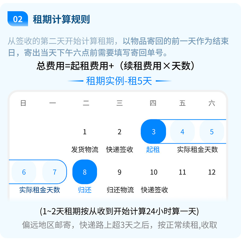 全国出租索尼a7m5 a7m4 a7c2 a7s3 a7r5微单相机租赁免押金租借,淘宝优惠券,粉丝福利购,淘宝优惠卷