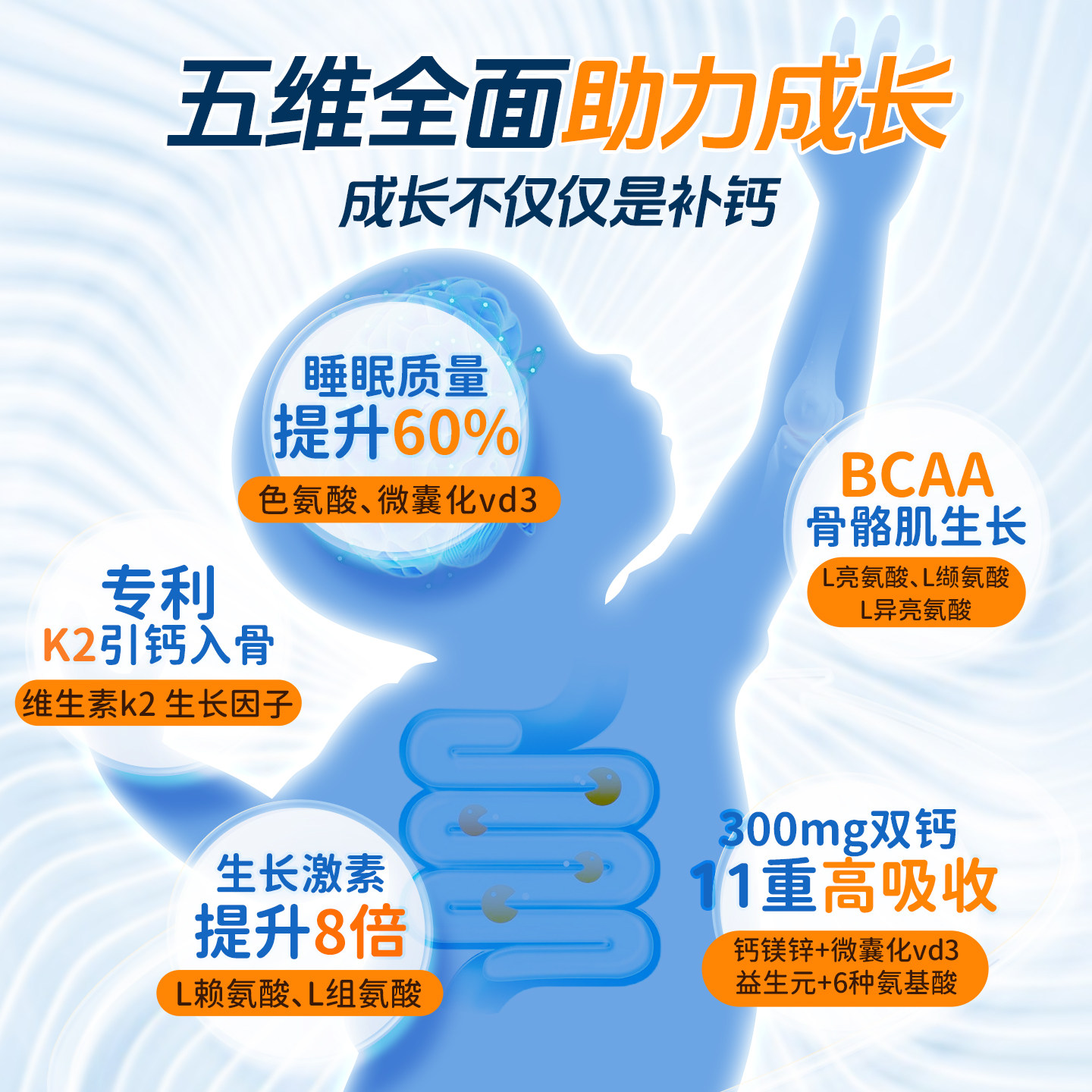 图 2