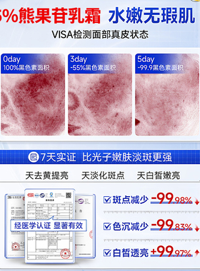 【5%高浓度】复方正品熊果苷乳霜