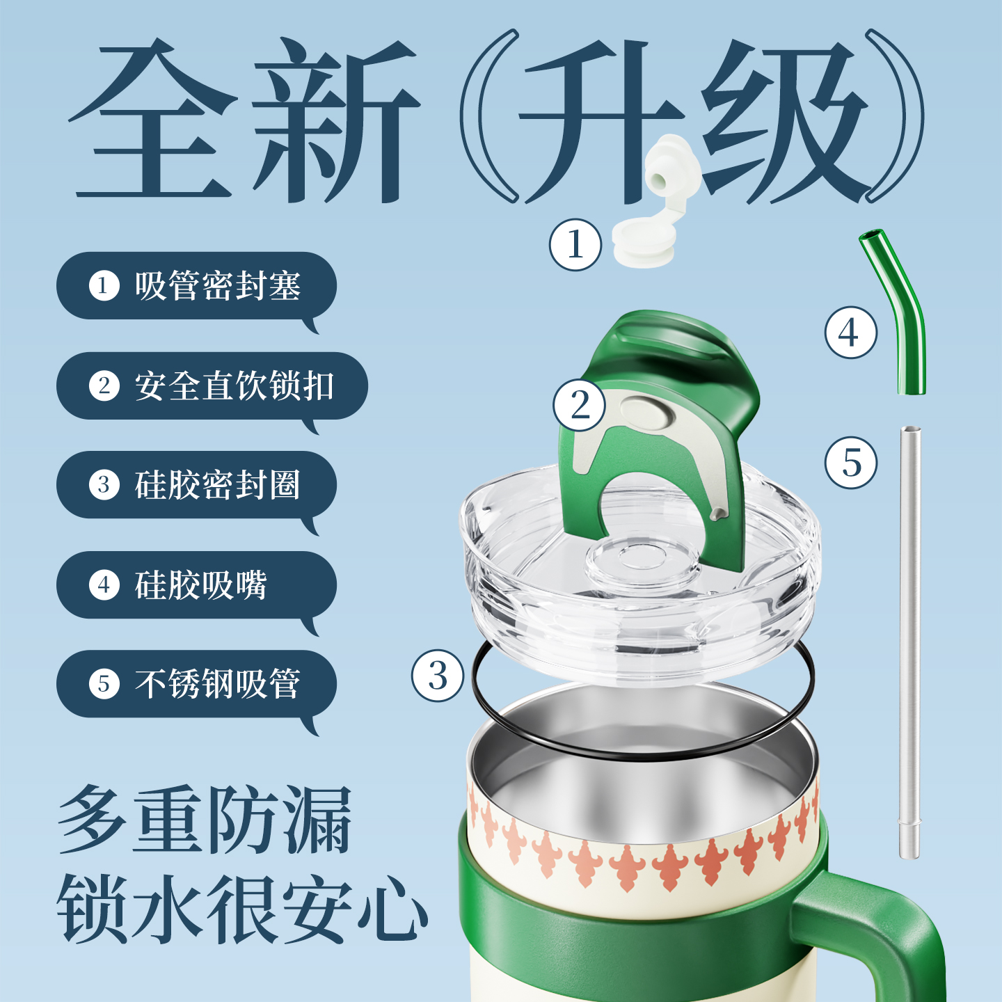 MAGRACE马芮诗巨无霸保温杯大容量水杯女高颜值吨吨吸管杯冰霸杯 - 图3