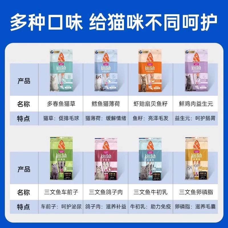 麦富迪亲嘴鱼猫条成幼湿粮猫草三文鱼营养功效猫条增肥发腮猫零食,淘宝优惠券,粉丝福利购,淘宝优惠卷