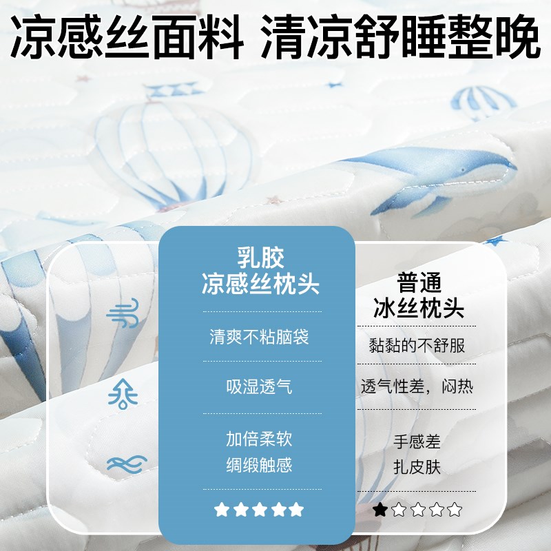 婴儿乳胶枕0到6个月以上夏季女宝宝枕头1一3岁云片枕0一3月婴儿枕 - 图1