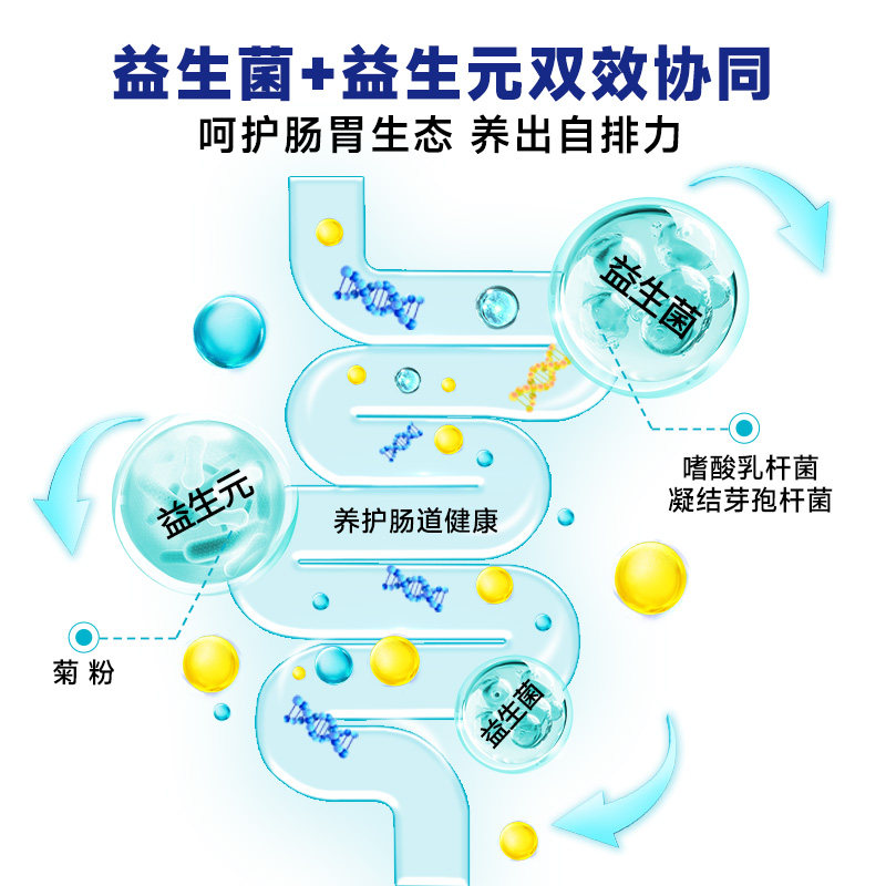 PNJ佩纳嘉排毛软颗粒化毛球片化毛膏猫咪专用进口车前子猫草鱼油,淘宝优惠券,粉丝福利购,淘宝优惠卷