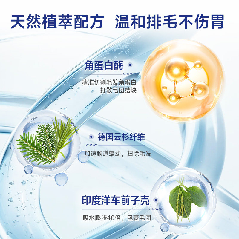 PNJ佩纳嘉排毛软颗粒化毛球片化毛膏猫咪专用进口车前子猫草鱼油,淘宝优惠券,粉丝福利购,淘宝优惠卷