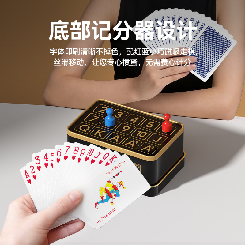 图3