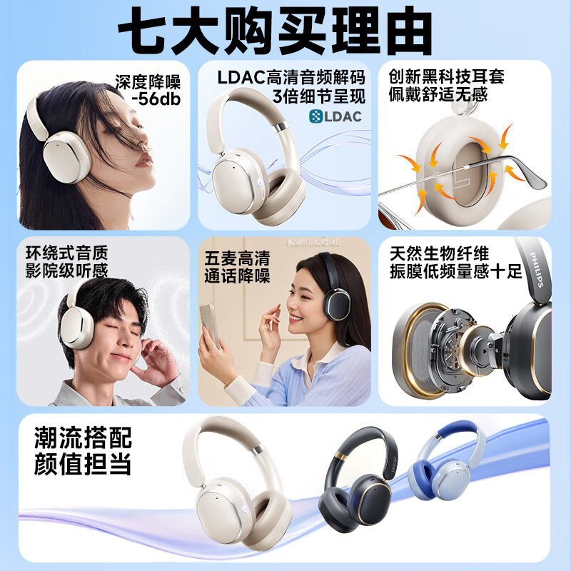 飞利浦TAH6519蓝牙耳机头戴无线ANC降噪2025新款电脑笔记本通用,淘宝优惠券,粉丝福利购,淘宝优惠卷