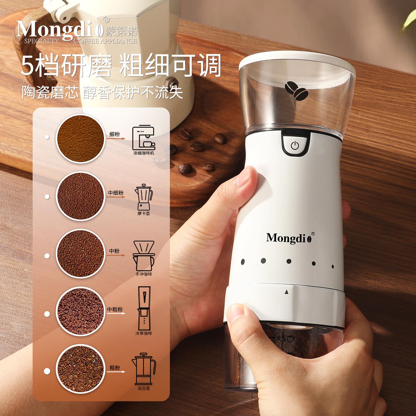 Mongdio电动磨豆机咖啡豆研磨机便携式磨咖啡豆机家用小型磨豆器 - 图0