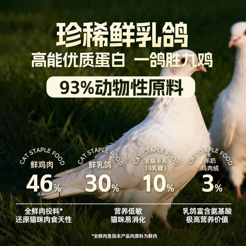 喵顽家羊奶乳鸽鲜肉猫粮全价无谷性价比营养高蛋白汉欧款