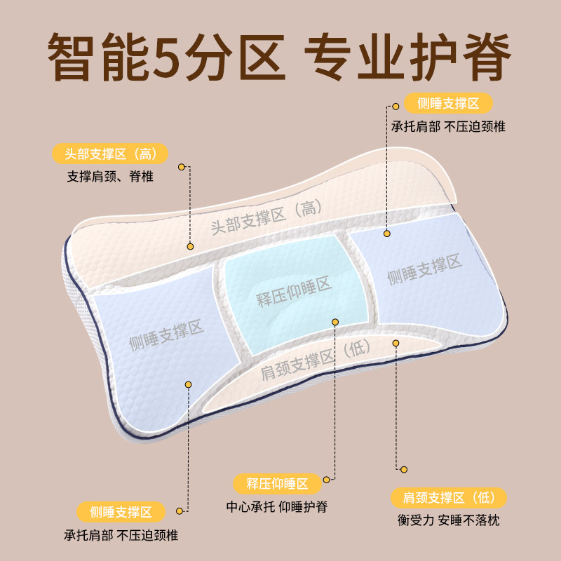 A类儿童护颈枕头科学护脊反牵引助睡眠枕芯不塌陷幼儿园婴童枕头,淘宝优惠券,粉丝福利购,淘宝优惠卷