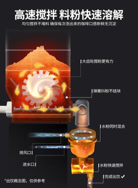 美莱特速溶咖啡机商用全自动咖啡机豆浆热饮机办公室奶茶饮料机