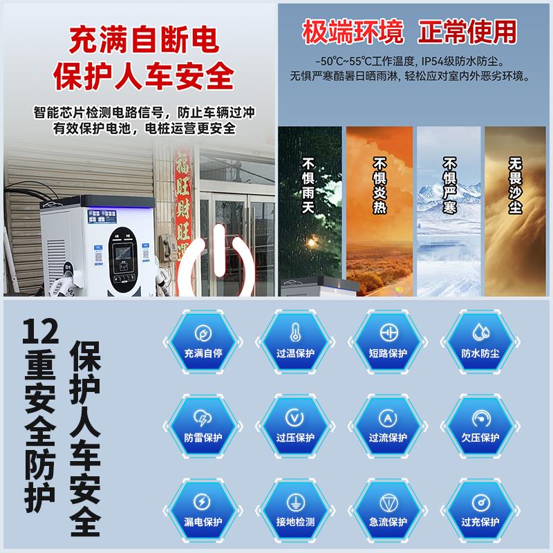 新能源电动汽车家用九孔直流快充充电桩7/21KW电车快充桩通用380v - 图1