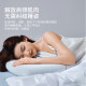 Dual-core memory foam pillows with slow rebound
