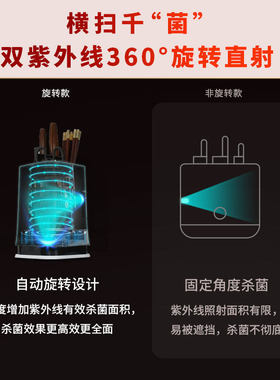 旋转智能刀架筷子消毒机家用刀具消毒器烘干杀菌一体机紫外线筷筒