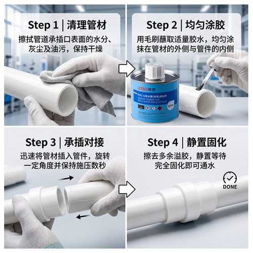 联塑pvc胶水排水管给水管100/500ml密封管专用快速胶粘剂官方旗舰 - 图3