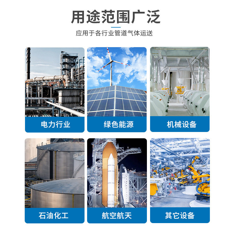 SF-G系列工业厂房强力排风扇管道轴流通风机车间通风换气排烟风机