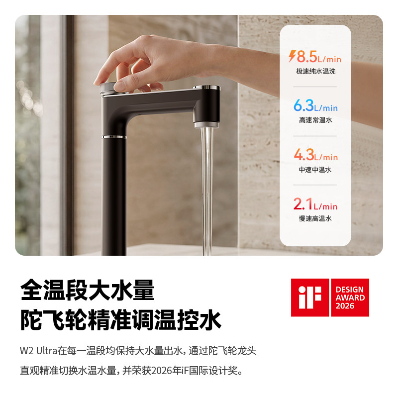 图 3