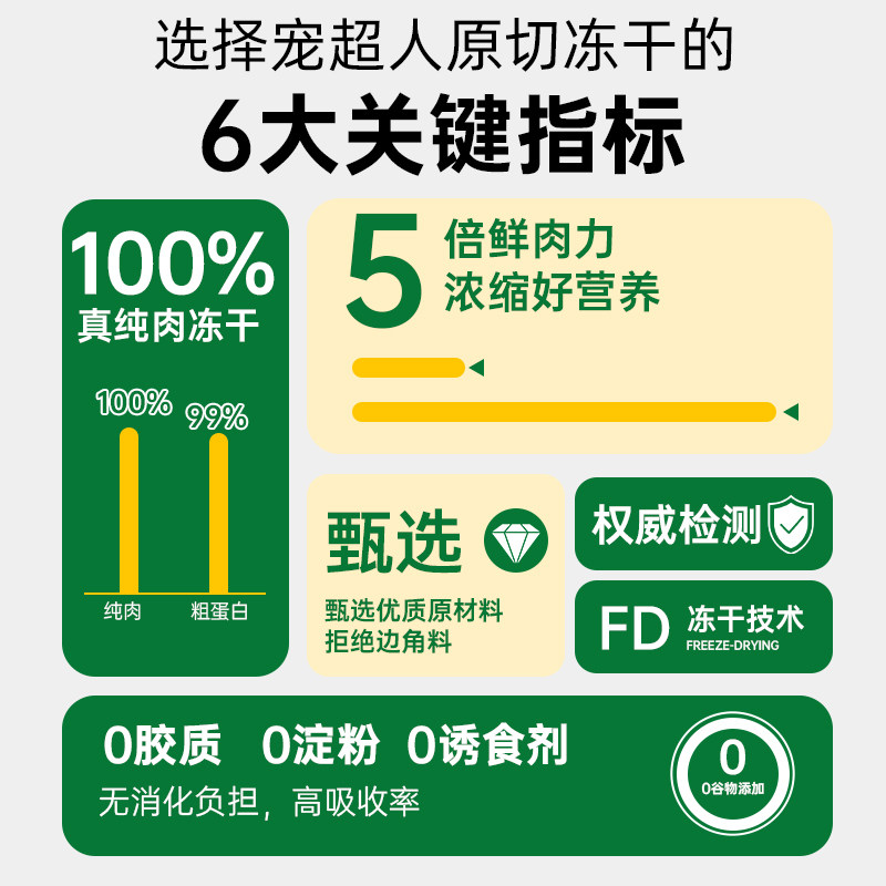 冻干猫草粒50g磨牙棒猫咪零食化毛球即食猫草粒化毛膏专用猫草片,淘宝优惠券,粉丝福利购,淘宝优惠卷