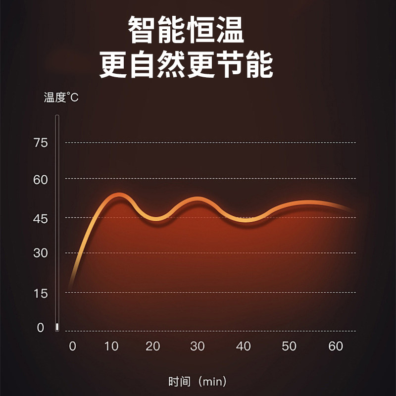 暖风机2025新款取暖器工业家用节能省电电暖面积速热小钢炮电暖器,淘宝优惠券,粉丝福利购,淘宝优惠卷
